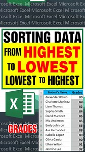 14K views · 248 reactions | 푬풙풄풆풍 푻풊풑풔: SORTING DATA GRADES from HIGHEST to LOWEST. 퐊퐞퐞퐩 퐨퐧 퐥퐞퐚퐫퐧퐢퐧퐠!  #ExcelTips #ExcelTutorial #ExcelHacks | DieT | Facebook