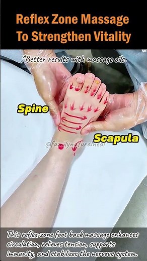 Reflex Zone Massage To Strengthen Vitality