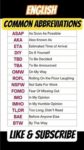 Common English Abbreviations You Must Know | ASAP, ETA, BTW, TL;DR Explained #legalenglish #viral