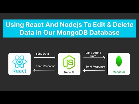 Edit & Delete MongoDB Data with React & NodeJS | MERN Stack Tutorial