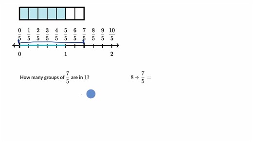 Dividing a whole number by a fraction with reciprocal