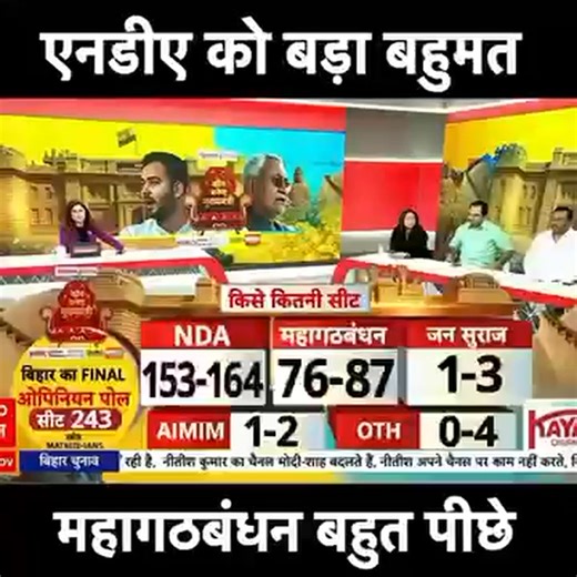 Ambika Prasad on Reels