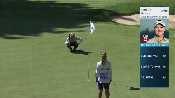 | Videos | LPGA | Ladies Professional Golf Association