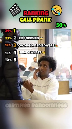 📞 Ranking the Funniest Prank Call Reactions 😂