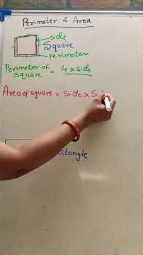 PERIMETER & AREA... Points to Remember