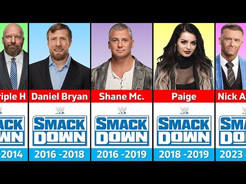 List of WWE SmackDown General Managers