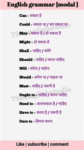 modal | english grammar | english speaking practice