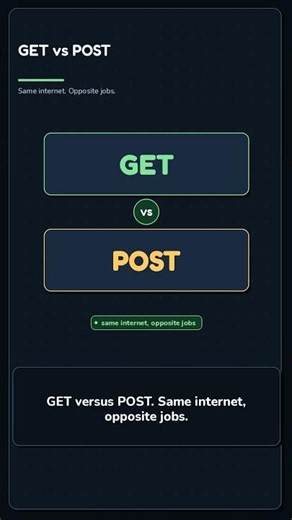 GET vs POST in 40 Seconds #webdevelopment #http #request #coding