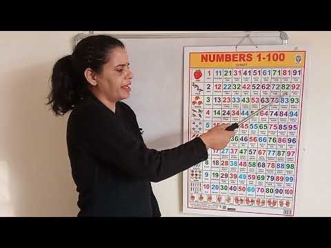 Numbers 1 to 100 | Math counting class for kids learning || Learn easily math counting #kidslearning