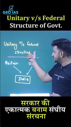 Federal VS Unitary. Explained in 60 Seconds 🌍⚖️ | GEO IAS