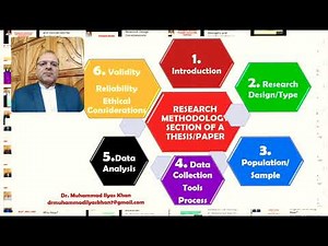 Chapter 3-Research Methodology Chapter/Section: Structure and Contents