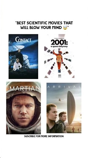 Best Mind-Bending Sci-Fi Movies