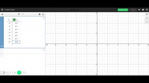 SOLVED:Use the following empirical relationship to plot the fuel consumption in both miles per gallon and gallons per mile for a car for which the following relationship applies. Note: V is the speed of the car in miles per hour and the given relationship is valid for 30 ≤V ≤70. Fuel Consumption (Miles per Gallon) =(1050 ×V)/(910 V^1.88)