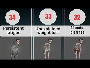 50 Common Symptoms of HIV/AIDS You Should Never Ignore | Early Warning Signs Explained