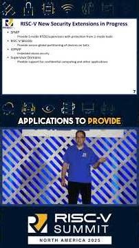 Security Extensions Roadmap