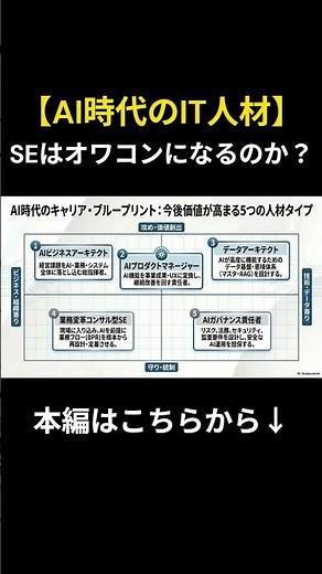 [IT Talent in the AI Era] Will Programmers and SEs Become Obsolete? Explaining the Essential Busi...