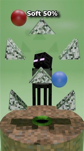 Cruelty vs Falsity Softbody Simulation