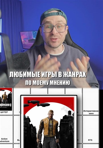 мой топ лучших видеоигр по жанрам, по личному мнению #videogames #gamers #ps5