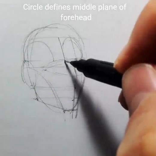 How to draw a forehead