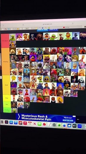 My Muppet Show Tier List