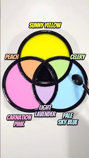 💗Carnation Pink + 🩵Pale Sky Blue + ☀️Sunny Yellow - Spring Light Collision