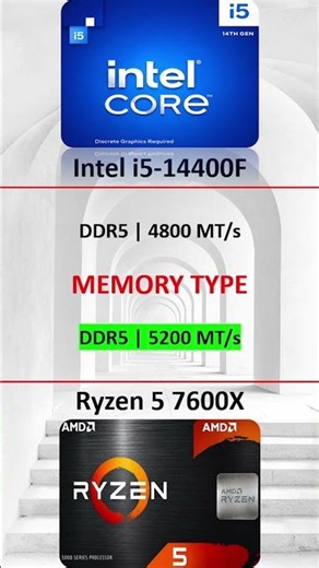 intel core i5-14400f vs ryzen 5 7600x 🚀 Best processor for gaming pc build 🤑