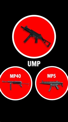 All smg guns powerful character combination #freefire #tricks #shorts