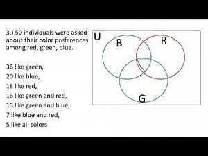 Problem Solving of Sets with 3 circles of Venn Diagram