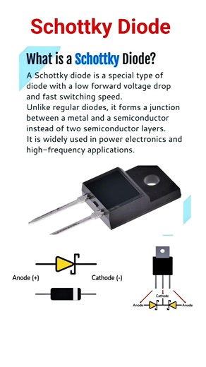 Schottky diode