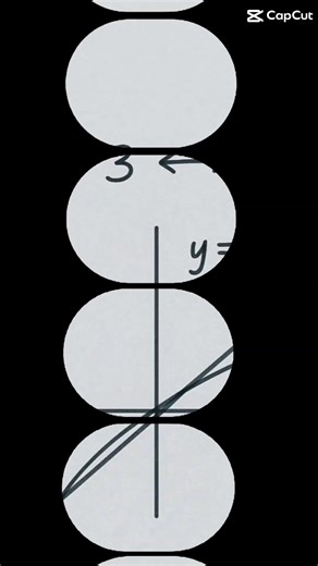 Inverse Functions : How to Solve it #yourresultsmatter #ib. #course