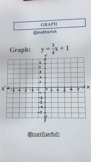 Graph drawing made easy📈📚 | Mathsrick