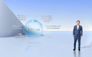 50K views · 216 reactions | David Wang, Executive Director of Huawei's Board and Chairman of their ICT Infrastructure Managing Board, unveiled innovative infrastructures meeting future challenges to the ICT industry. Learn more #UnleashDigital at #HuaweiConnect in Paris: https://bit.ly/3s4rdVR #HuaweiNews | Huawei | Facebook