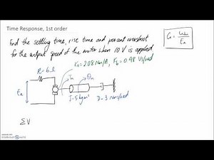 Example: Time Response, 1st order