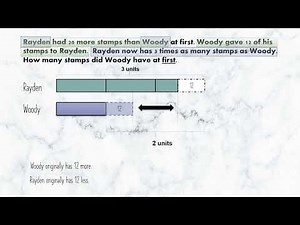 Internal Transfer Problem Sum (Primary 4)