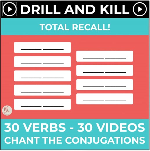 French Verb Conjugation Drill – 30 Irregular Verbs in the Present Tense