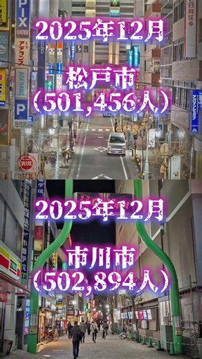 毎月恒例の松戸vs市川(12月→1月) #地理#地理ネタ#日本地理#人口#人口増加#人口減少#人口増減#人口動態#人口推移#千葉#市川#松戸