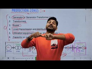 Principle of Relay and zone of Protection I Relay I Engineers Group I Diploma semester class