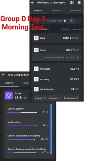 Railway Group D Mock Test Day 3 Morning Full Test