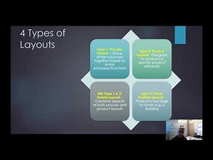 Facility and Product Layout Planning Introduction