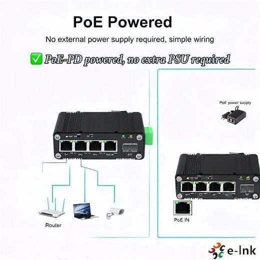 Compact & Versatile | Industrial PoE-PD Switch with Built-in Power Output #PoE Switch