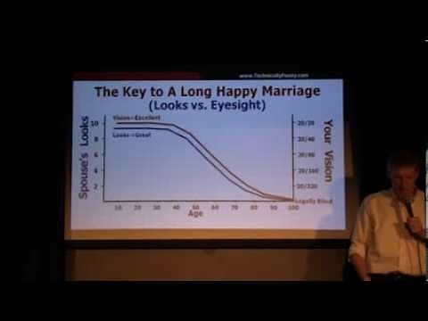 The Users Guide to Relationships by Don McMillan