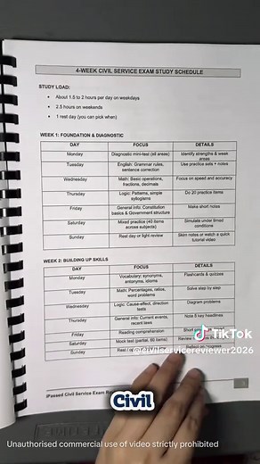2026 Civil Service Exam Complete Guide and Review