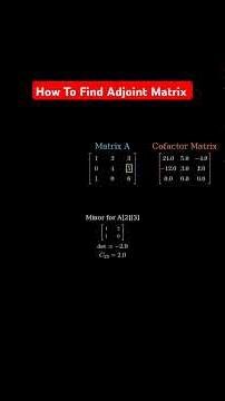 How To Find Adjoint Matrix, Learn With Animation #maths #adjointofmatrix #animation