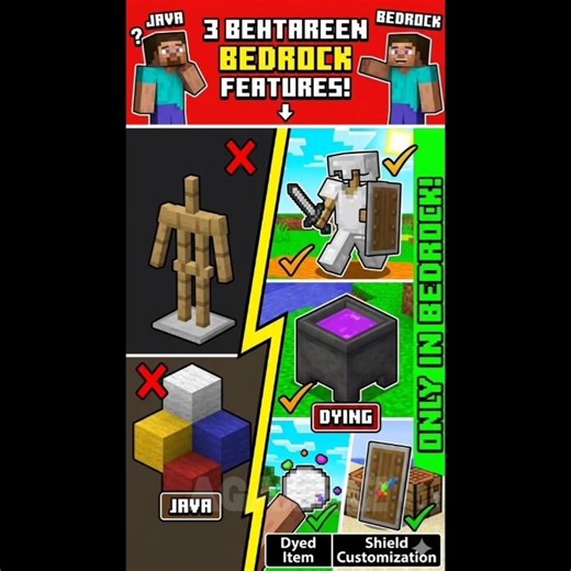 Java Edition को भूल जाओगे! Bedrock के 3 कमाल के फीचर्स ⚡#MinecraftHindi #MCPE #MinecraftBedrock