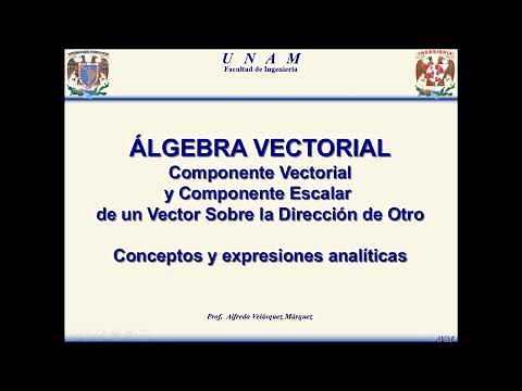 Álgebra Vectorial. Teoría: Componente Vectorial y Escalar de un Vector sobre la Dirección de Otro