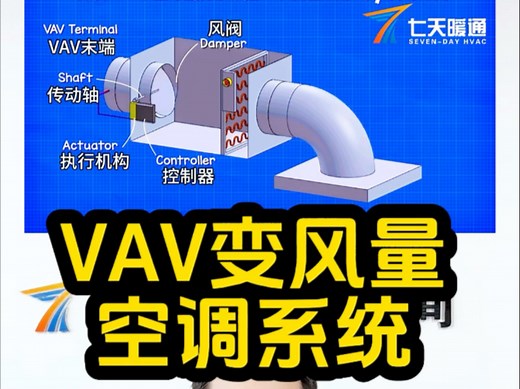 VAV变风量空调系统#VAV变风量#全空气空调系统#暖通工程#中央空调#暖通