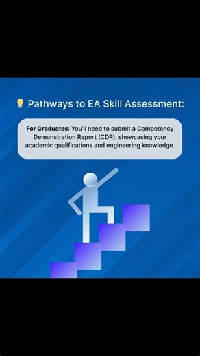 𝐏𝐥𝐚𝐧𝐧𝐢𝐧𝐠 𝐲𝐨𝐮𝐫 𝐞𝐧𝐠𝐢𝐧𝐞𝐞𝐫𝐢𝐧𝐠 𝐜𝐚𝐫𝐞𝐞𝐫 𝐢𝐧 𝐀𝐮𝐬𝐭𝐫𝐚𝐥𝐢𝐚? Whether you're a 𝐠𝐫𝐚𝐝𝐮𝐚𝐭𝐞 𝐞𝐧𝐠𝐢𝐧𝐞𝐞𝐫 or have years of professional experience, 𝐭𝐡𝐞 𝐄𝐧𝐠𝐢𝐧𝐞𝐞𝐫𝐬 𝐀𝐮𝐬𝐭𝐫𝐚𝐥𝐢𝐚 𝐬𝐤𝐢𝐥𝐥 𝐚𝐬𝐬𝐞𝐬𝐬𝐦𝐞𝐧𝐭 is your first step towards success. This essential assessment validates your qualifications, skills, and experience, ensuring you meet Australian standards. Popular engineering occupations like 𝐂𝐢𝐯𝐢𝐥 𝐄𝐧𝐠𝐢𝐧𝐞𝐞𝐫, 𝐌𝐞𝐜𝐡𝐚𝐧𝐢𝐜𝐚𝐥
