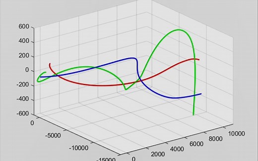 简单的三体仿真