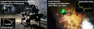 Graph-based Subterranean Exploration Path Planning using Aerial and Legged Robots