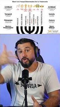 JESUS cumpriu as FESTAS exatamente no TEMPO DETERMINADO - Pt 1